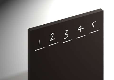 listing article blog