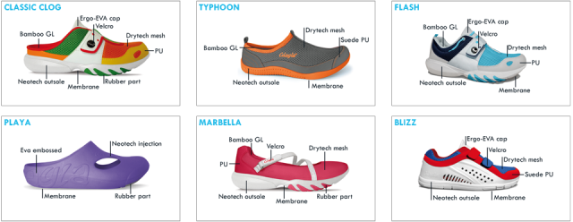 chaussure glagla